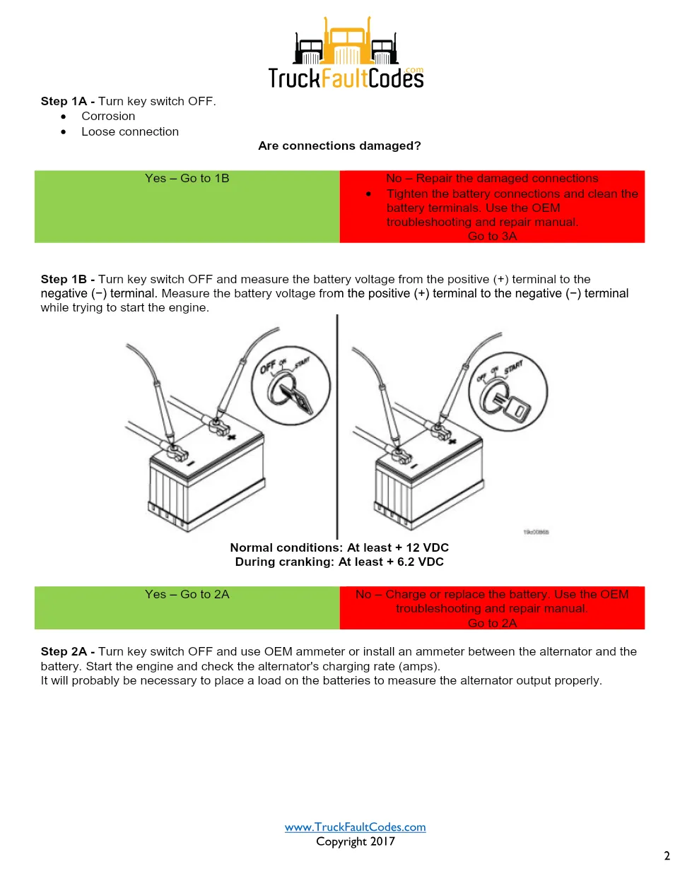 Cummins fault code 598 — ISM CM570 Battery Voltage Monitor – Very - preview page 2 of 5