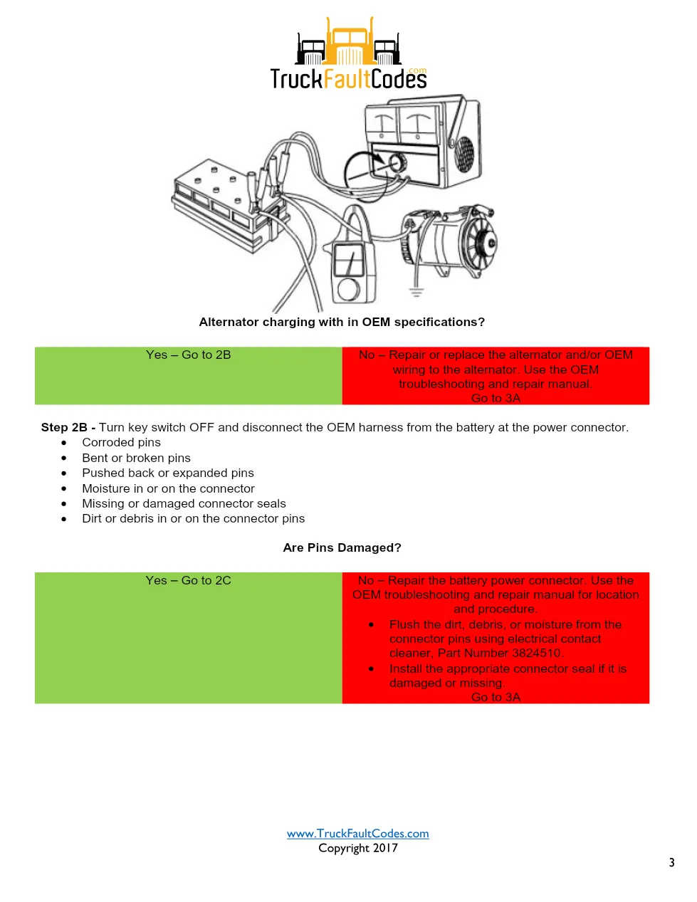 Cummins fault code 598 — ISM CM570 Battery Voltage Monitor – Very - page 3 is available after signing in