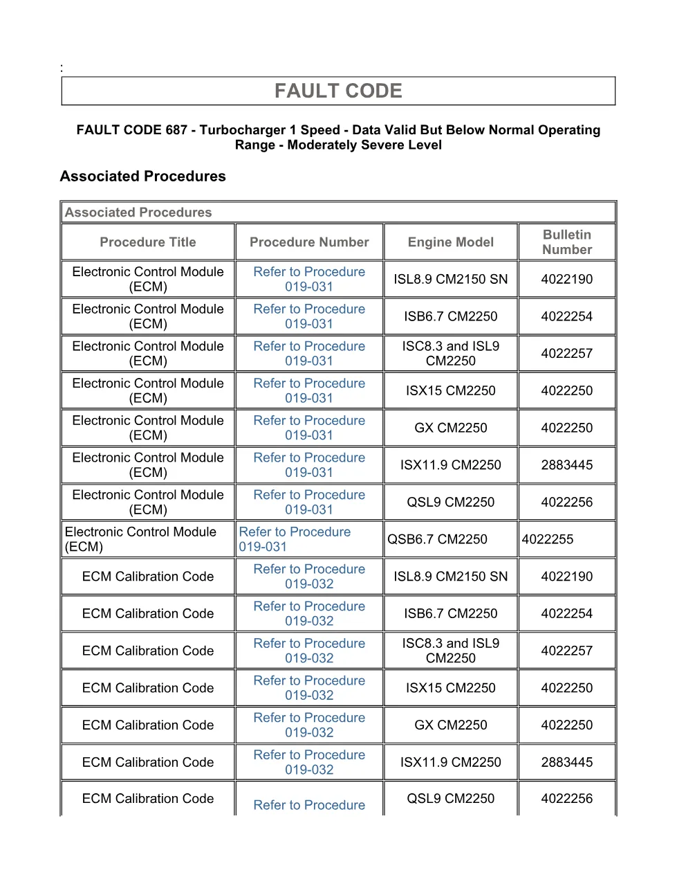 Cummins fault code 687 — Turbocharger 1 Speed Low — ISX11.9 – PDF - page 3 is available after signing in
