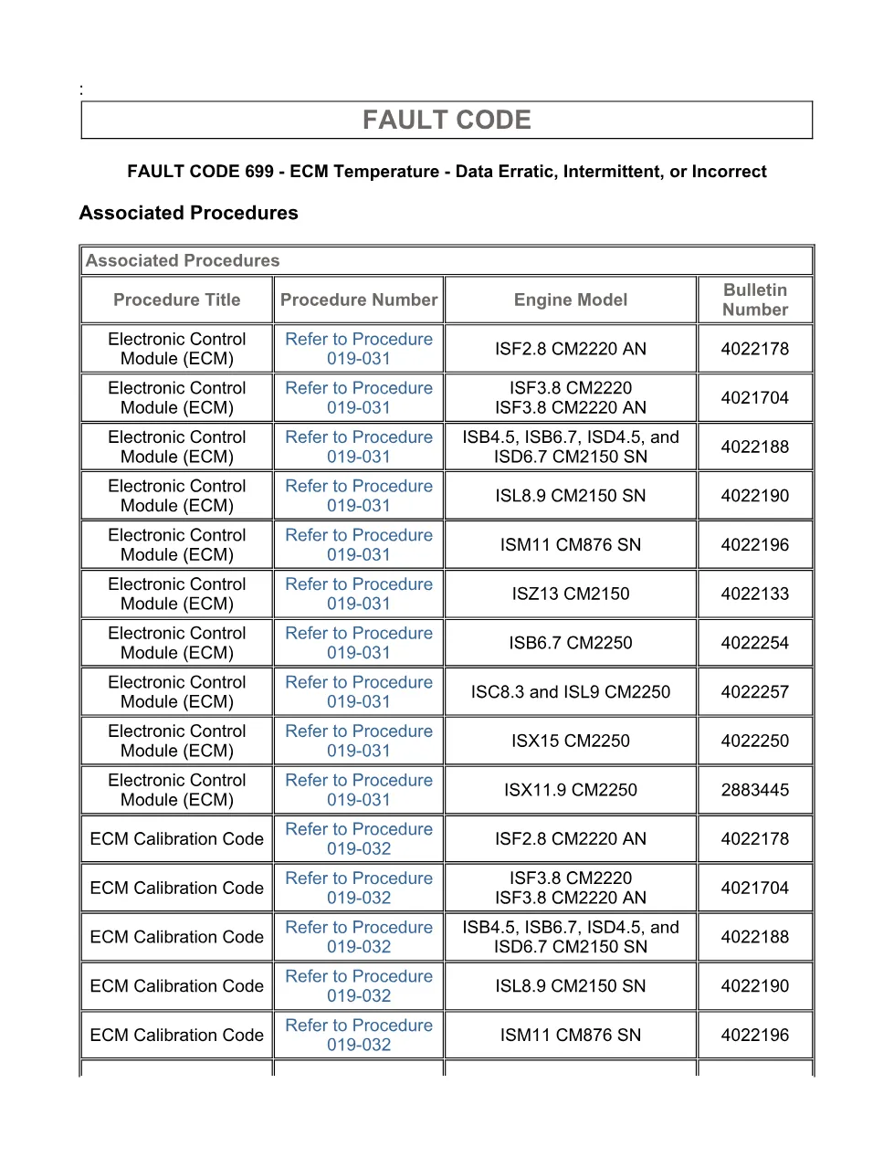 Cummins Fault Code 699: ECU temperature data erratic — ISX11.9 - page 3 is available after signing in