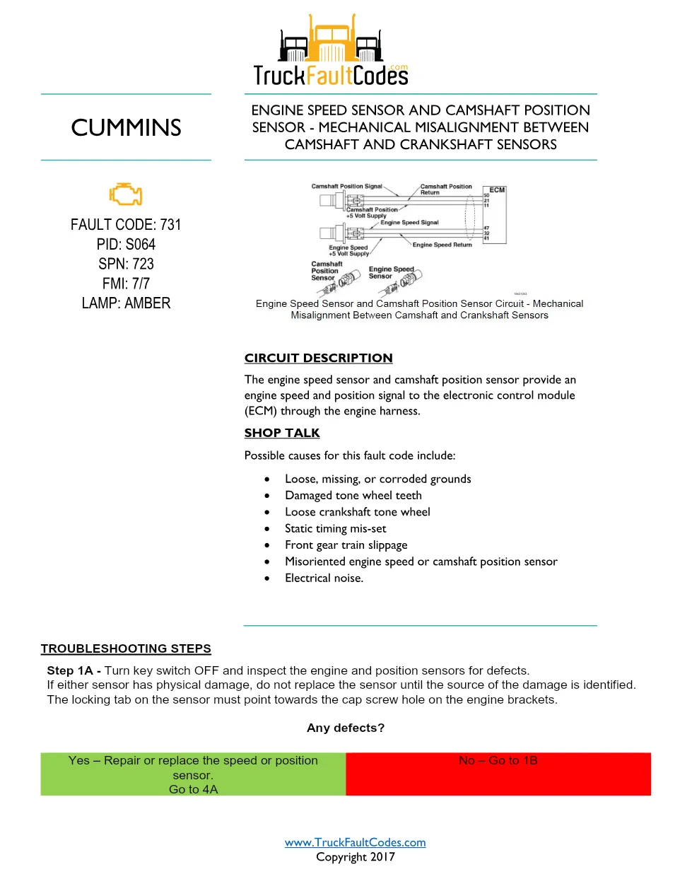 Cummins fault code 731 — ISM CM570 Engine Speed and Camshaft - preview page 1 of 3