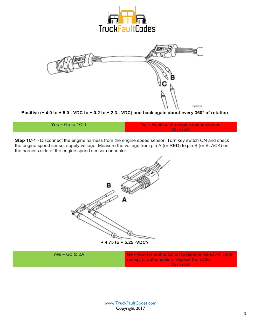 Cummins fault code 753 — ISM CM570 Engine Speed Sensor Circuit - page 3 is available after signing in