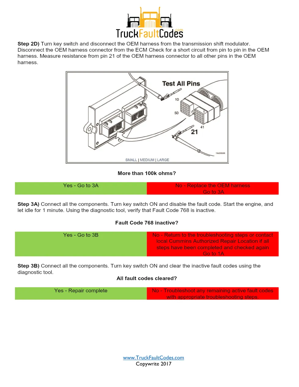 Cummins fault code 768 troubleshooting manual — Output Device - page 3 is available after signing in
