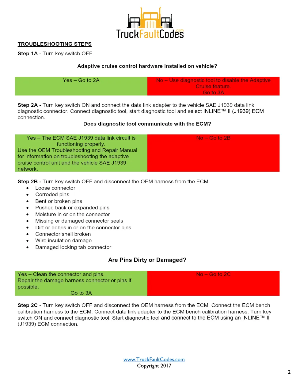 Cummins fault code 784 – ISM CM570 Adaptive Cruise Control SPN - preview page 2 of 3