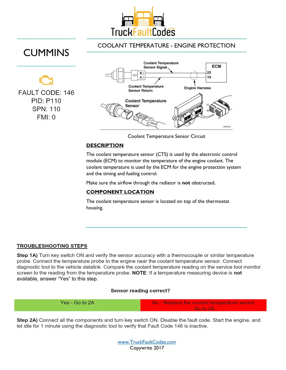 Cummins Fault Code DTCs Document — Fault Code 146 — PDF, 2 pages - preview page 1 of 2
