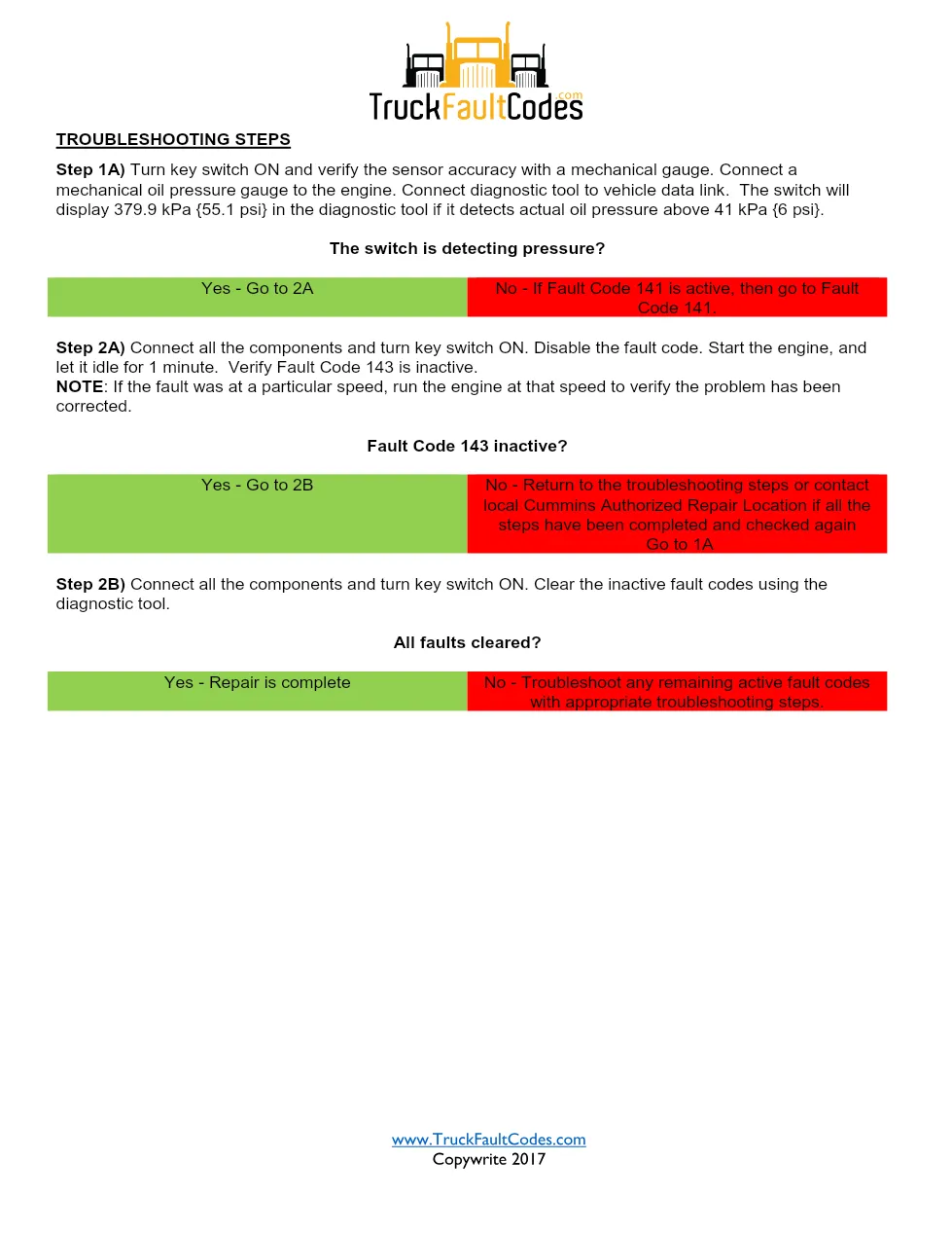 Cummins fault code manual — Fault Code 143 (SW) — PDF, 2 pages - page 2 is available after signing in