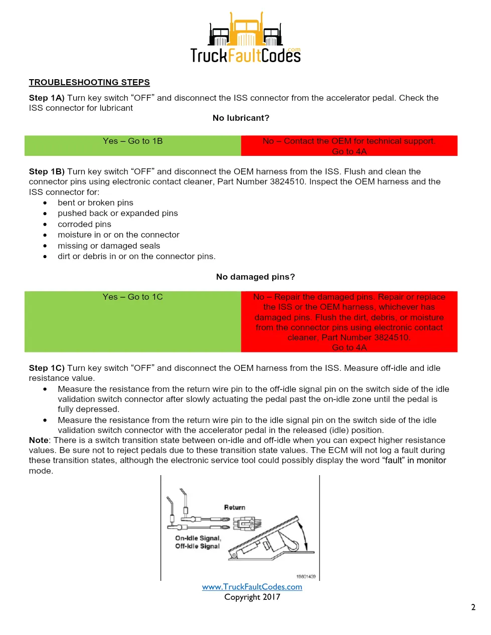 Cummins idle validation switch — Fault Code 551 ISS (P091, FMI 4) - preview page 2 of 6
