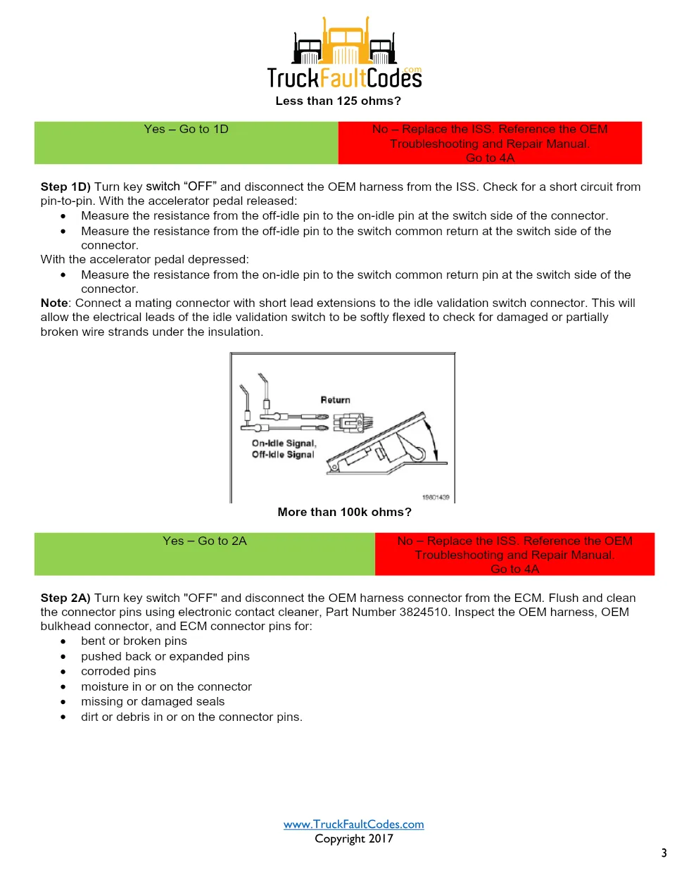 Cummins idle validation switch — Fault Code 551 ISS (P091, FMI 4) - page 3 is available after signing in