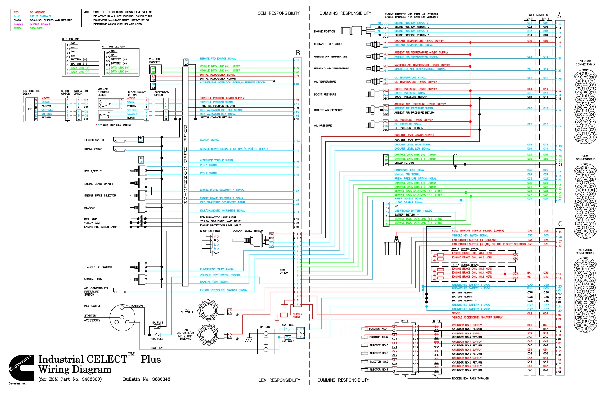 Cummins Industrial Celect Plus Manual — 3666348 — PDF, 1 page - page 1 is available after signing in
