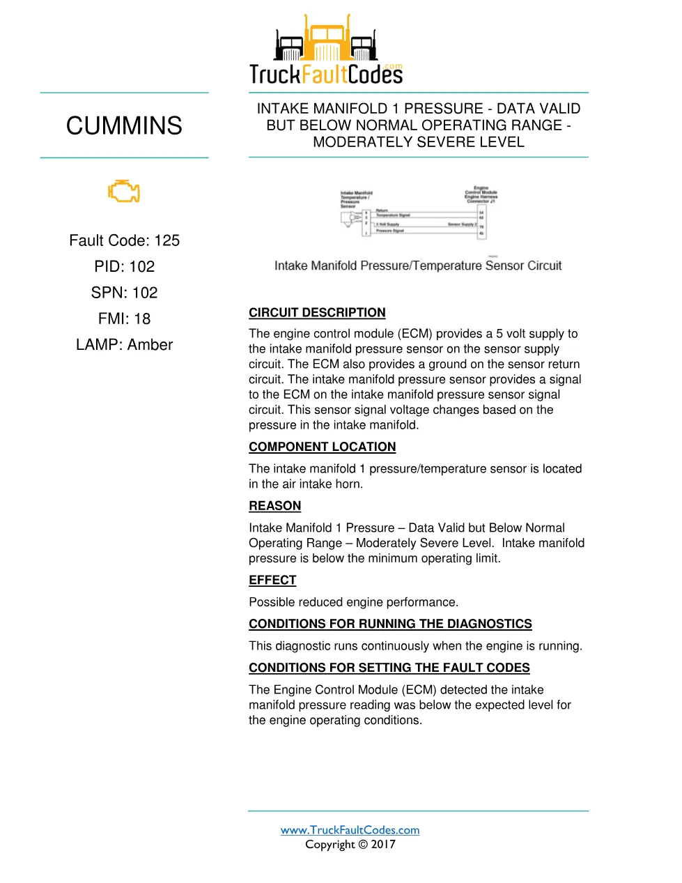 Cummins intake manifold pressure troubleshooting — Fault Code 125 - preview page 1 of 3