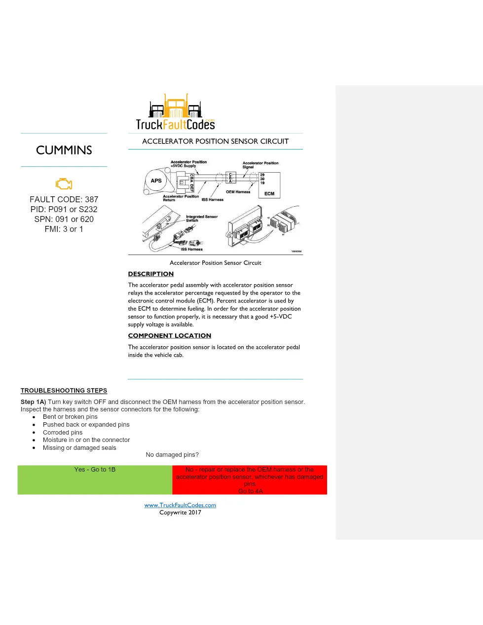 Cummins ISB accelerator sensor Fault Code 387 — Troubleshooting - preview page 1 of 3