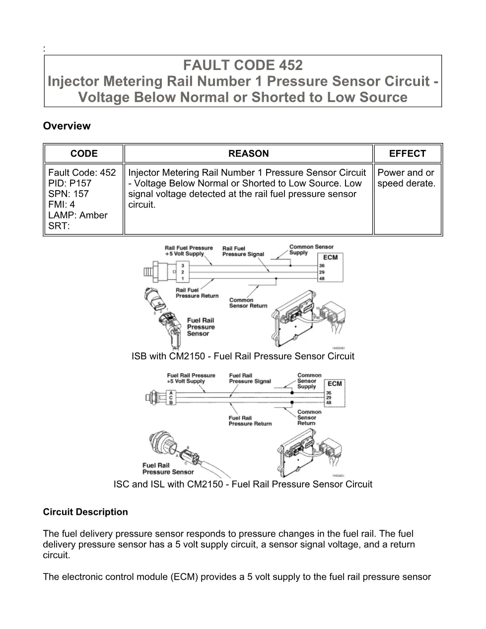 Cummins ISB fault 452 Troubleshooting Manual — Code 452 — PDF, 15 - preview page 1 of 3