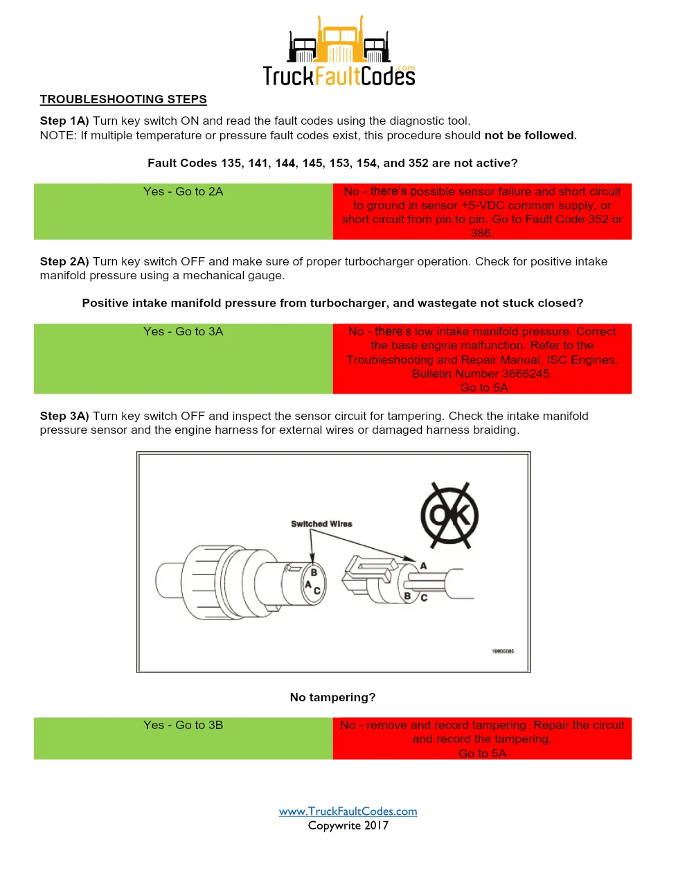 Cummins ISB fault code document — Fault Code 123 — PDF, 6 pages - preview page 2 of 3