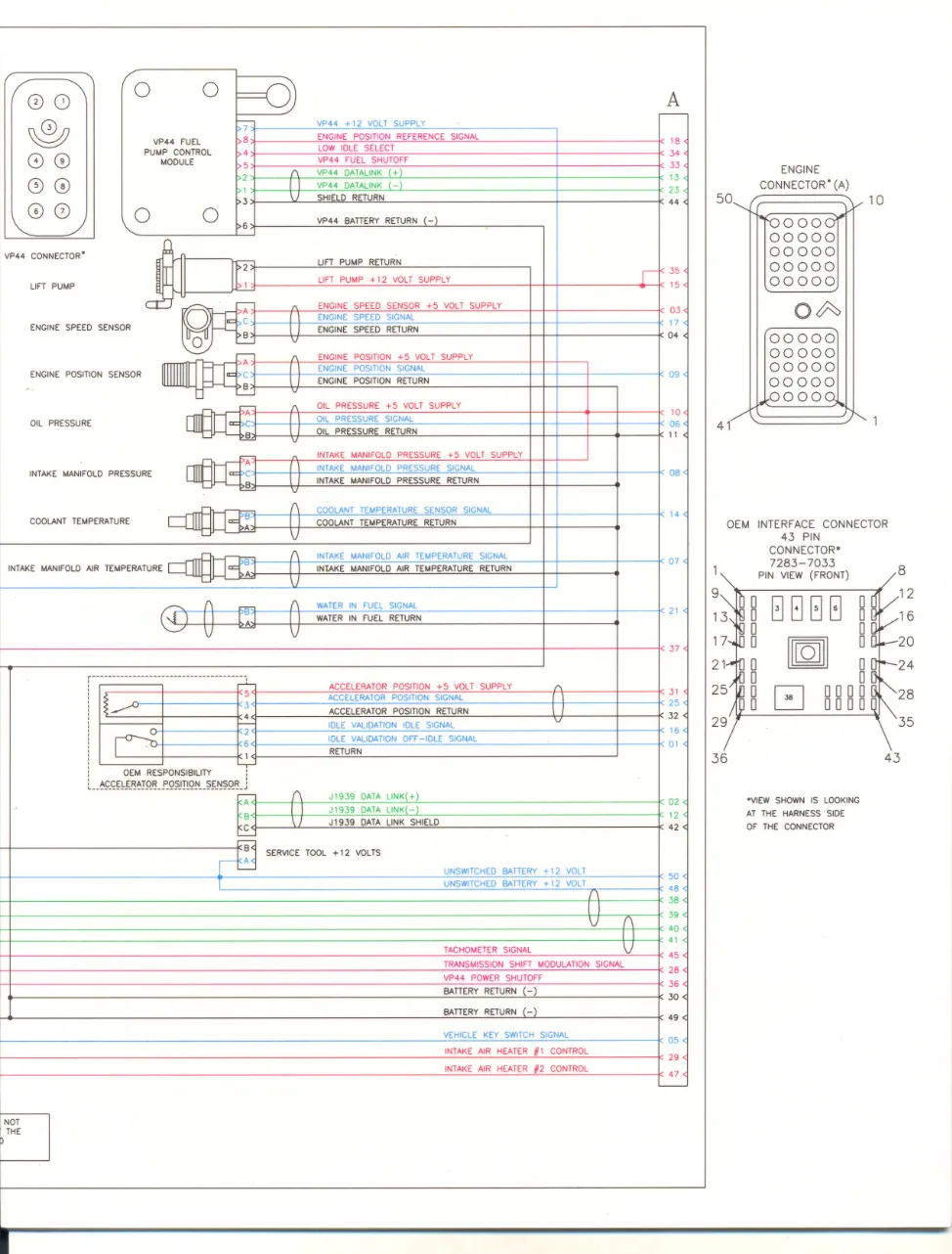 Cummins ISB wiring diagram — Bulletin 3666263 — PDF, 6 pages - preview page 2 of 3