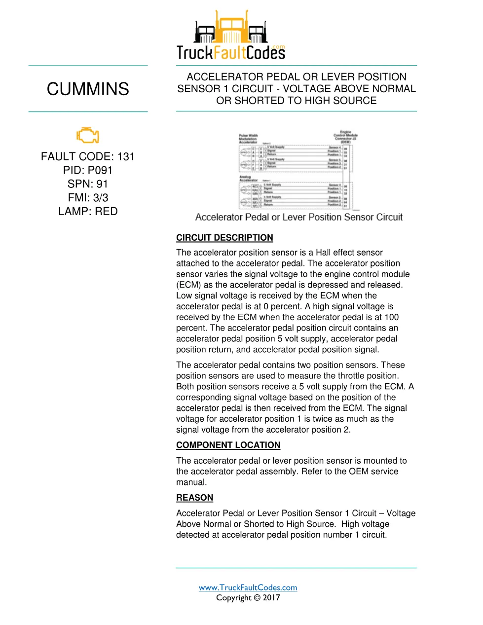 Cummins ISB6.7 131 troubleshooting manual — Fault Code 131 - preview page 1 of 3
