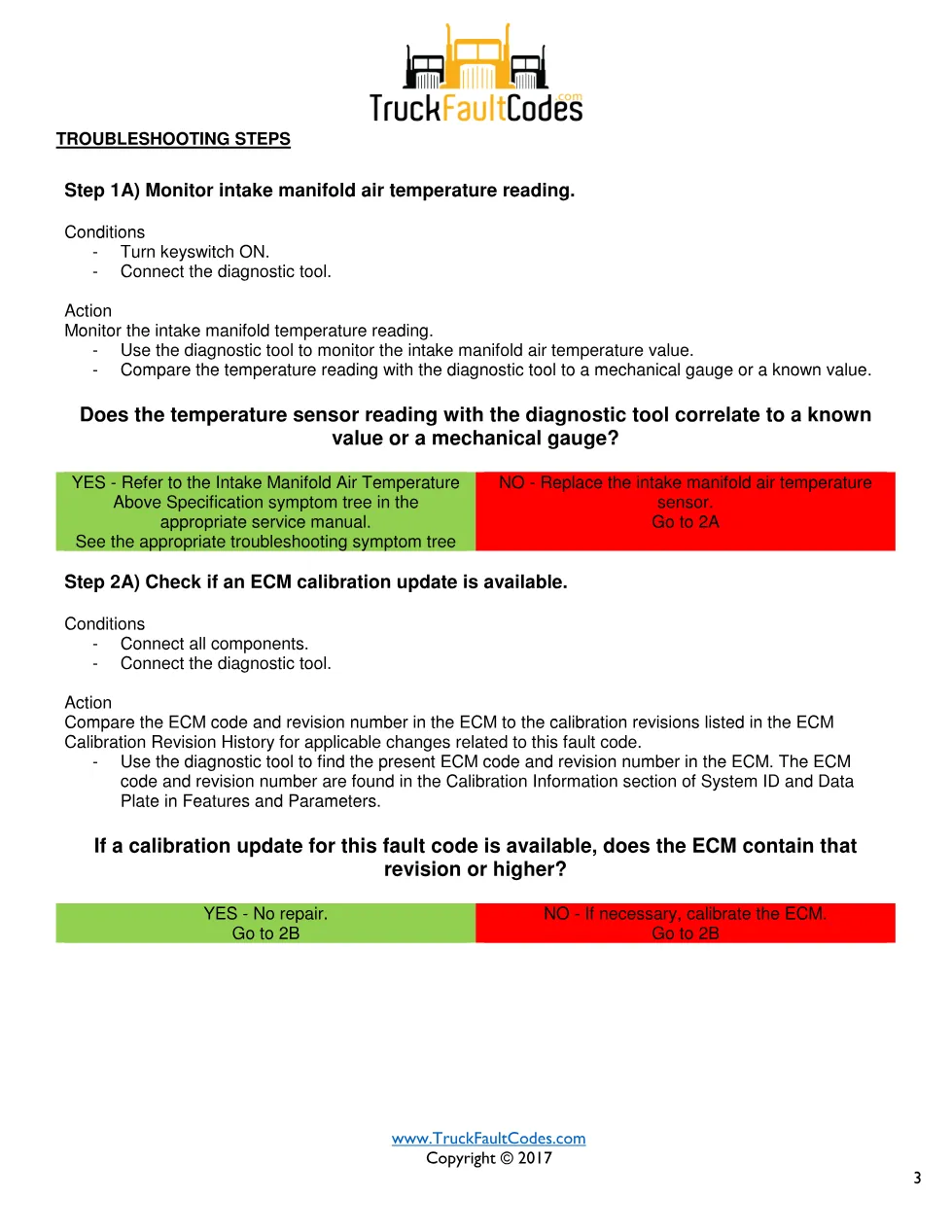 Cummins ISB6.7 155 troubleshooting manual — Fault Code 155 - page 3 is available after signing in