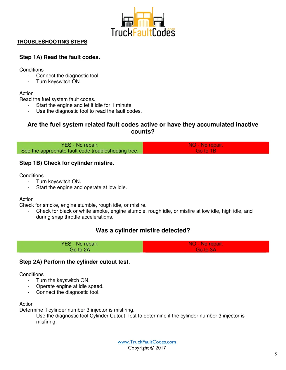 Cummins ISB6.7 misfire code troubleshooting — Fault Code 1656 - page 3 is available after signing in