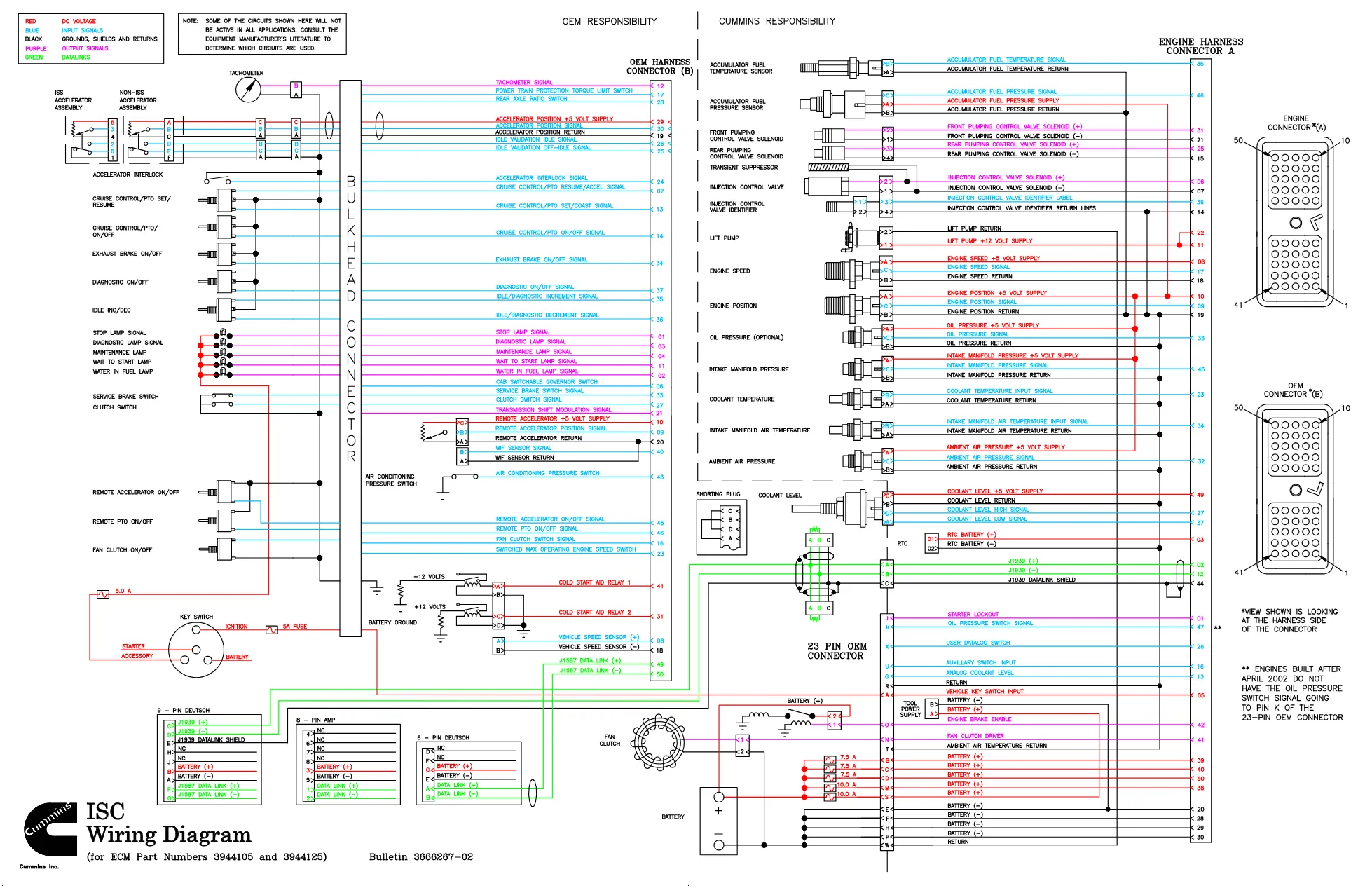 Cummins ISC manual Chung document — 3666267_02 — PDF, 1 page – Official - page 1 is available after signing in