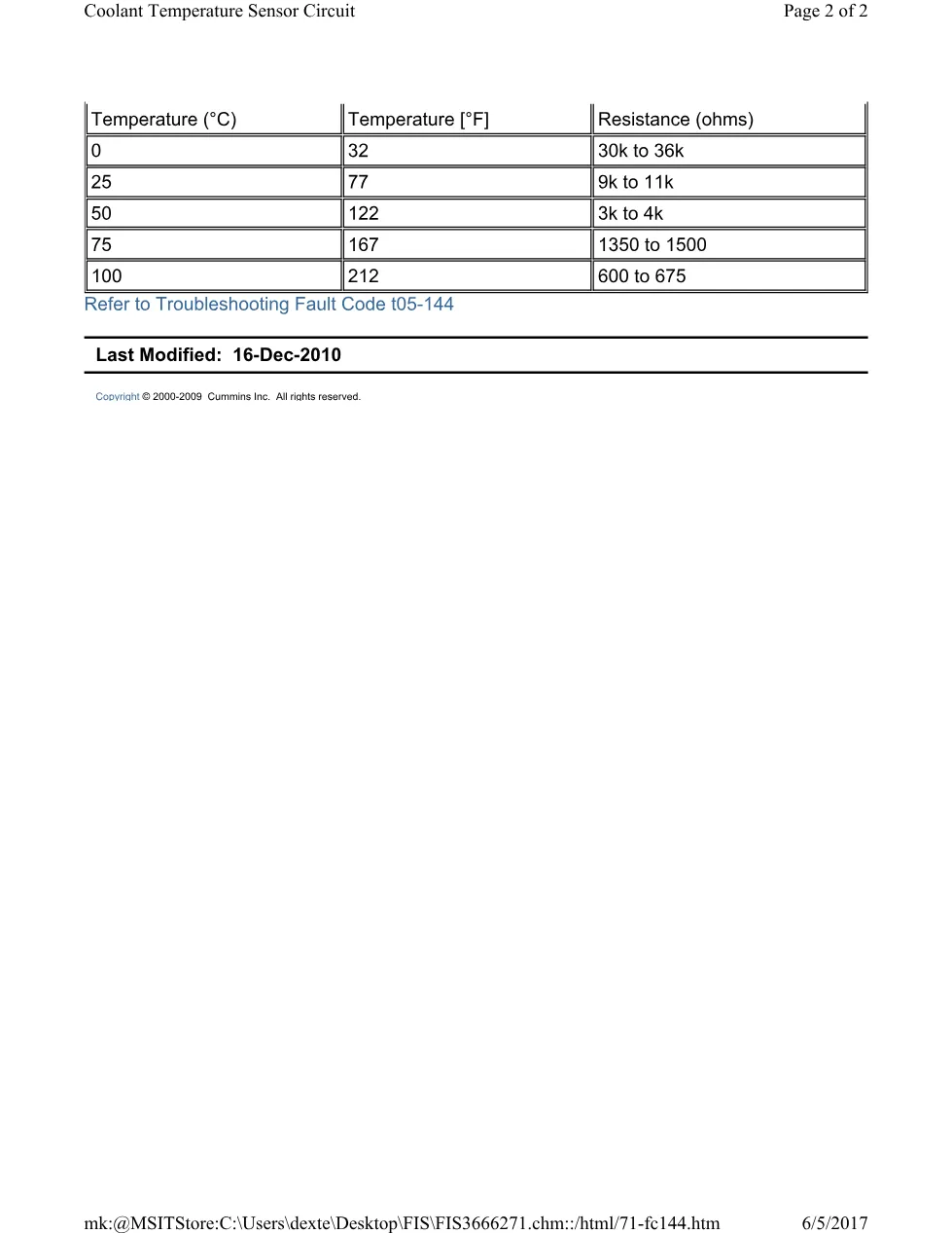 Cummins ISL 144 sensor coolant temperature sensor document – PDF, - page 2 is available after signing in