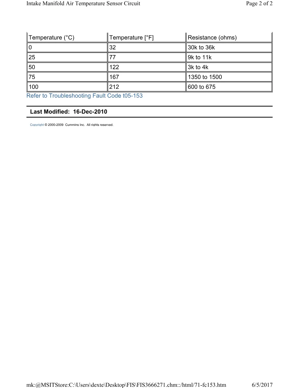 Cummins ISL 153 intake intake manifold air temperature sensor - page 2 is available after signing in