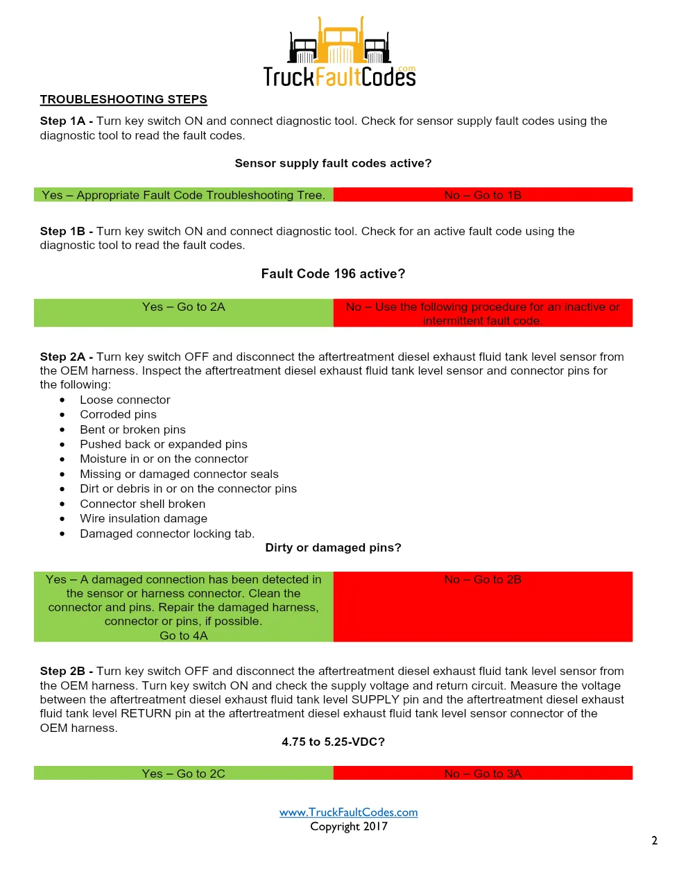 Cummins ISL9 1668 3wire Diagnostic Procedure – Fault Code 1668 - preview page 2 of 3