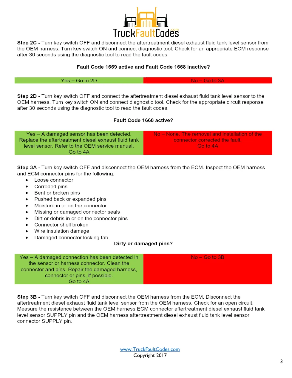 Cummins ISL9 1668 3wire Diagnostic Procedure – Fault Code 1668 - page 3 is available after signing in