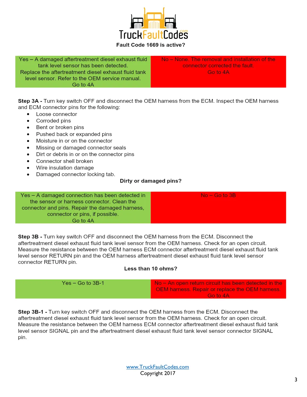 Cummins ISL9 1669 2wire Diagnostic Procedure – Fault Code 1669 - page 3 is available after signing in