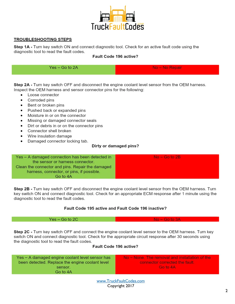Cummins ISL9 196 2wire Diagnostic Procedure – Fault Code 196 - preview page 2 of 3