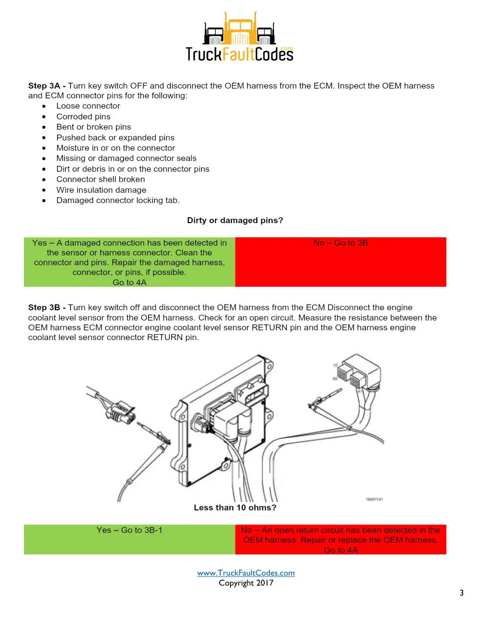 Cummins ISL9 196 2wire Diagnostic Procedure – Fault Code 196 - page 3 is available after signing in