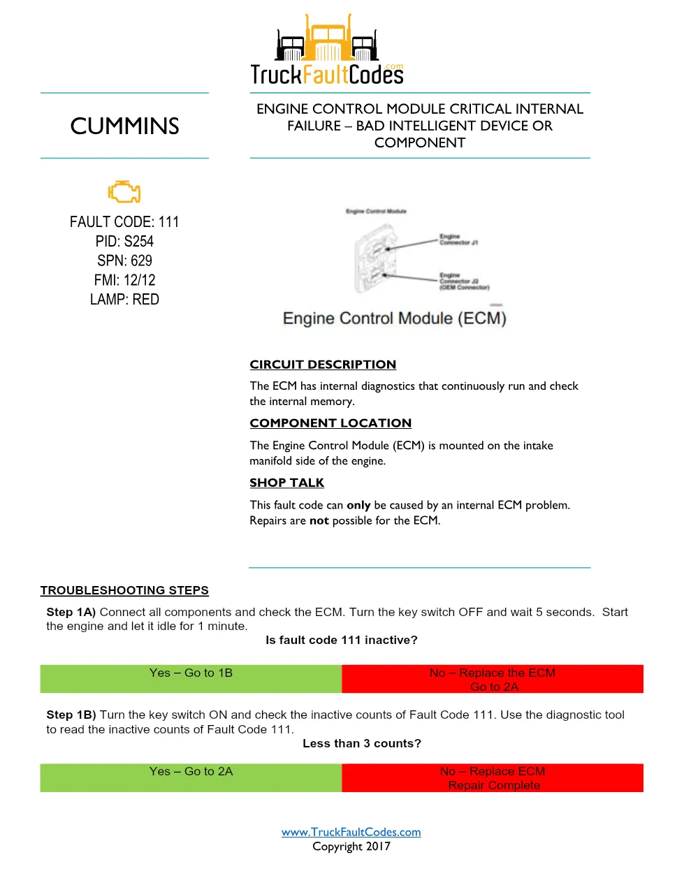 Cummins ISL9 Code 111 Diagnostic Procedure – Fault Code 111 – PDF - preview page 1 of 2