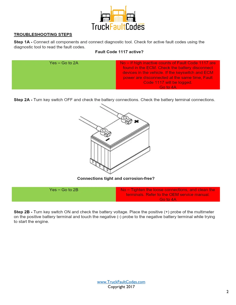 Cummins ISL9 Code 1117 Diagnostic Procedure – Fault Code 1117 - preview page 2 of 3