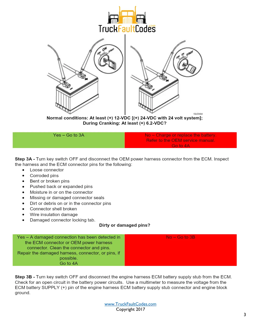 Cummins ISL9 Code 1117 Diagnostic Procedure – Fault Code 1117 - page 3 is available after signing in