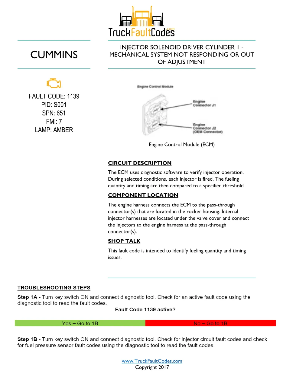 Cummins ISL9 Code 1139 Diagnostic Procedure – Fault Code 1139 - preview page 1 of 2