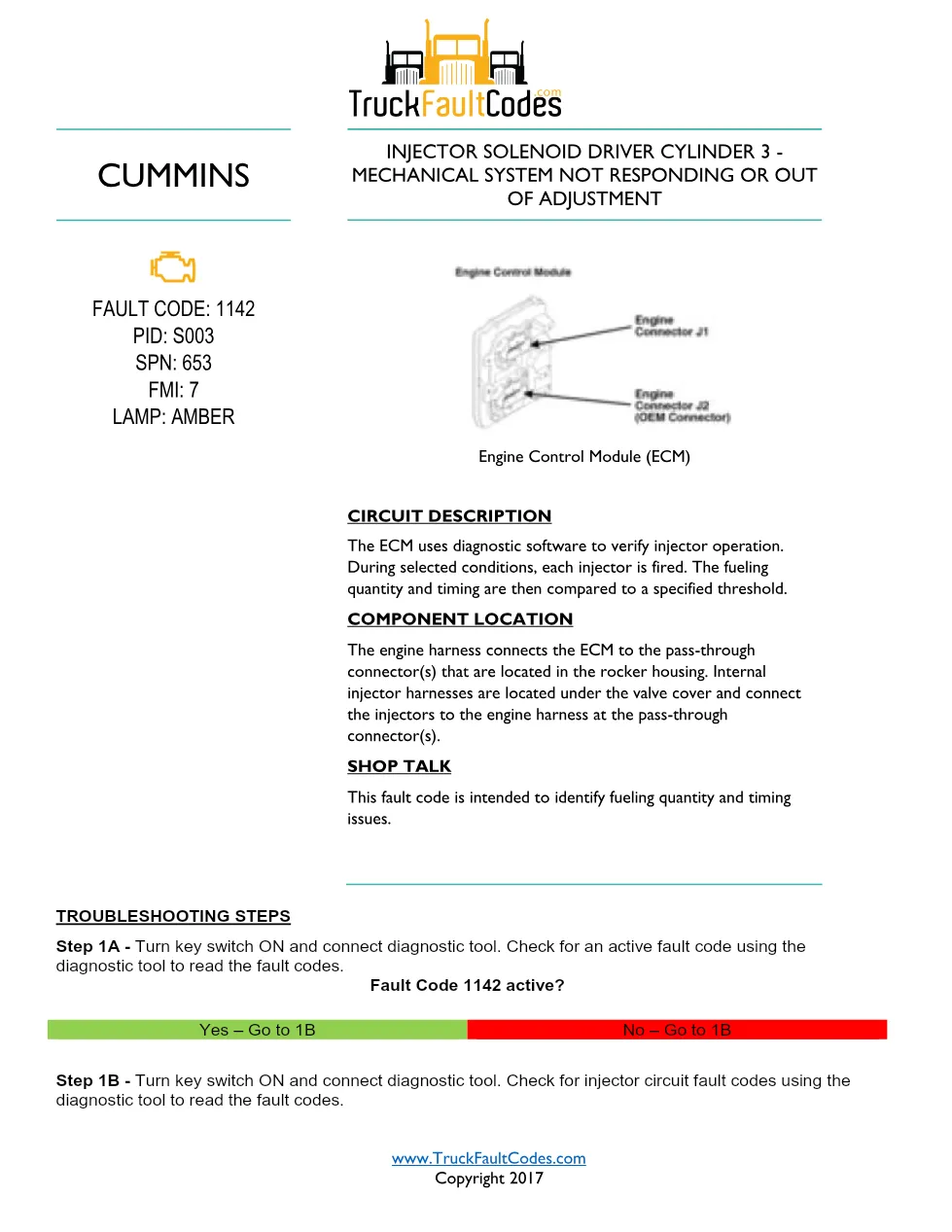 Cummins ISL9 Code 1142 Diagnostic Procedure – Fault Code 1142 - preview page 1 of 2