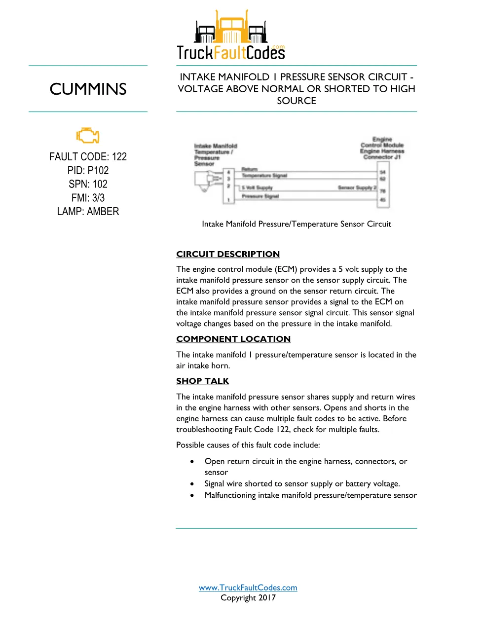 Cummins ISL9 Code 122 Diagnostic Procedure – Fault Code 122 – PDF - preview page 1 of 3