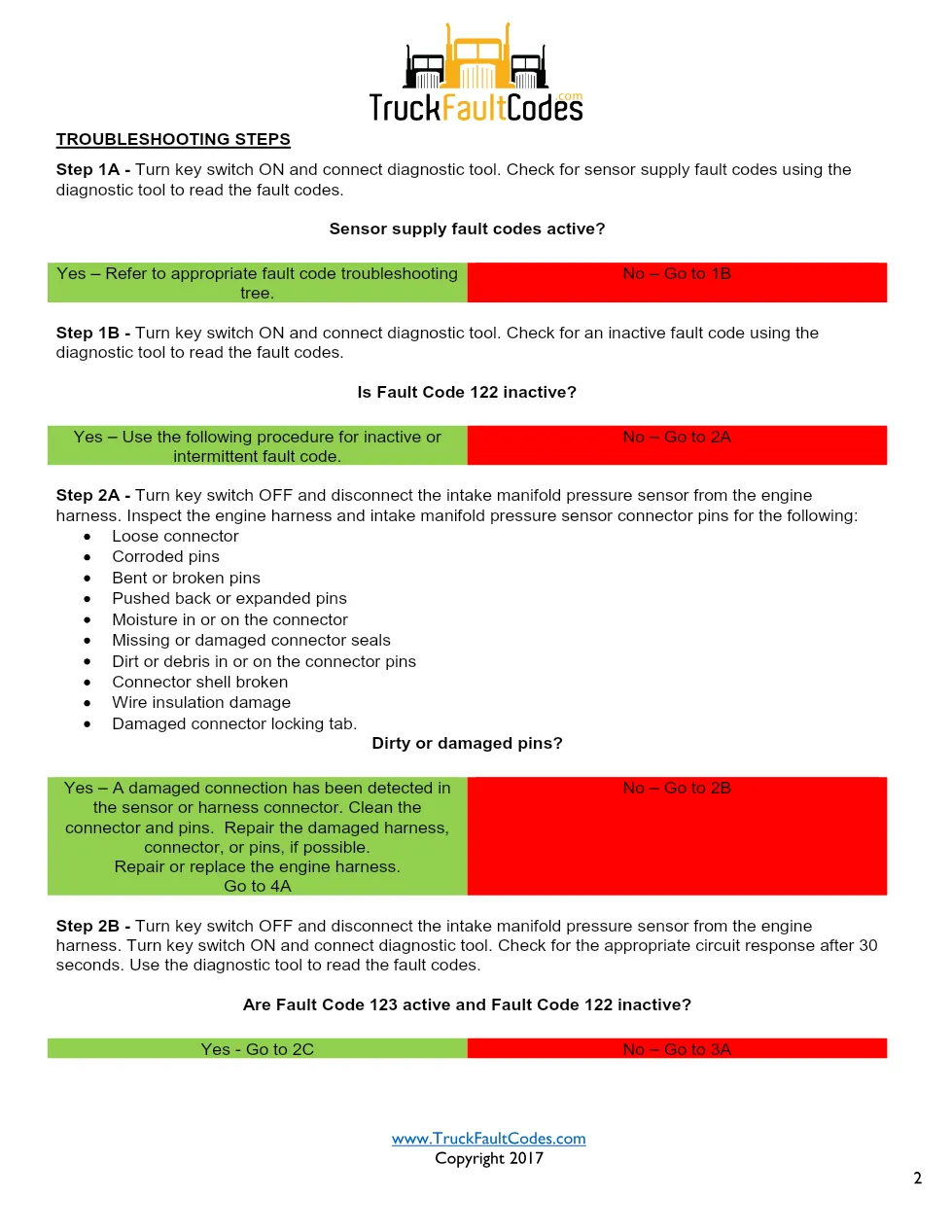 Cummins ISL9 Code 122 Diagnostic Procedure – Fault Code 122 – PDF - preview page 2 of 3