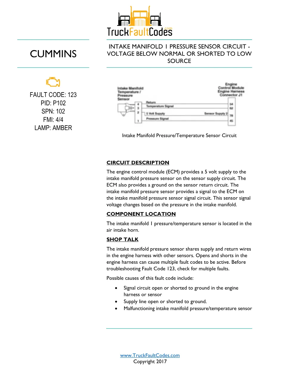 Cummins ISL9 Code 123 Diagnostic Procedure – Fault Code 123 – PDF - preview page 1 of 3