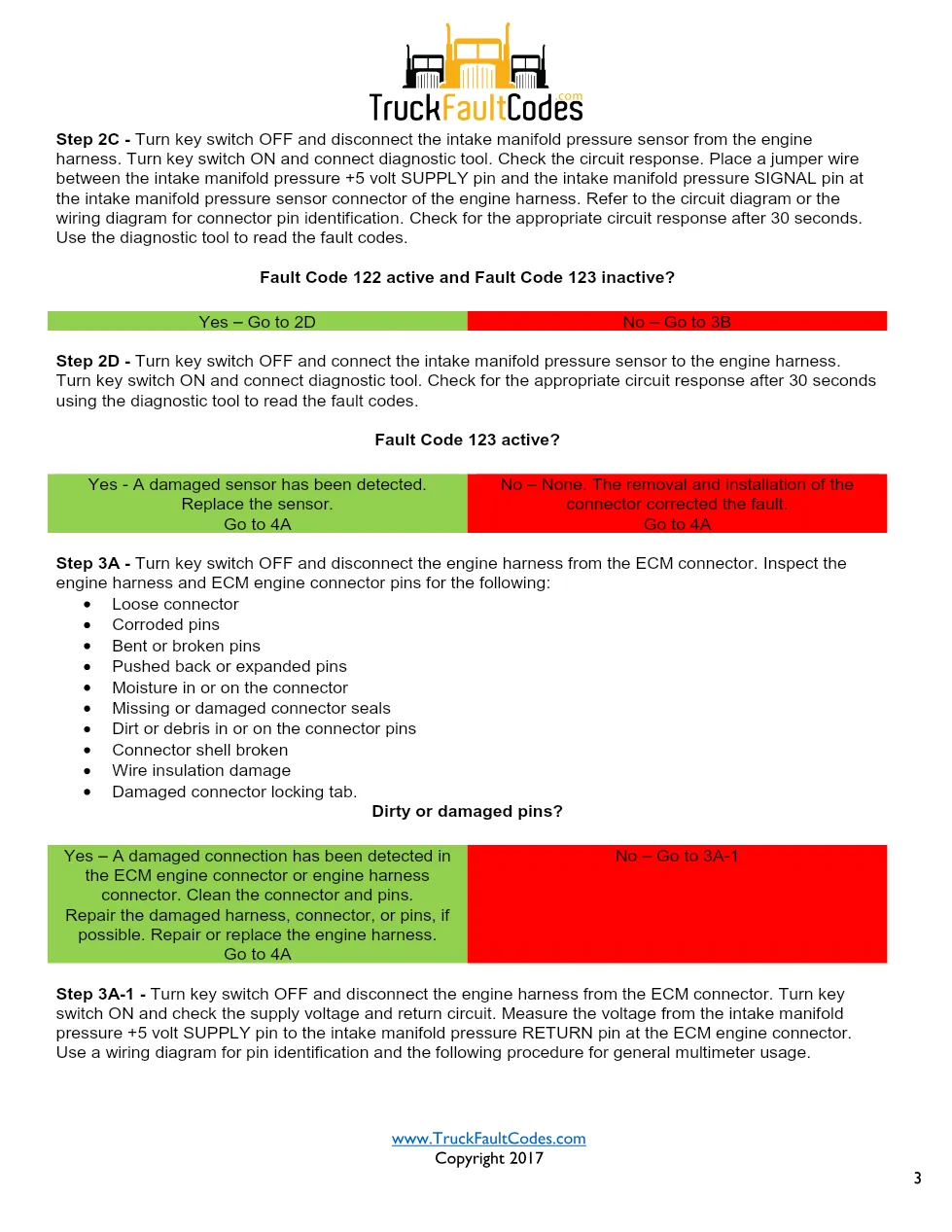 Cummins ISL9 Code 123 Diagnostic Procedure – Fault Code 123 – PDF - page 3 is available after signing in