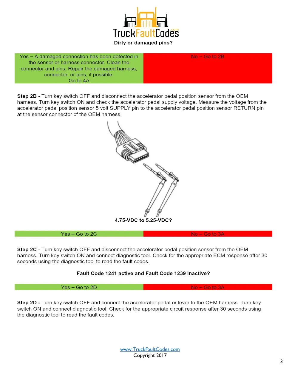Cummins ISL9 Code 1239 Diagnostic Procedure – Fault Code 1239 - page 3 is available after signing in