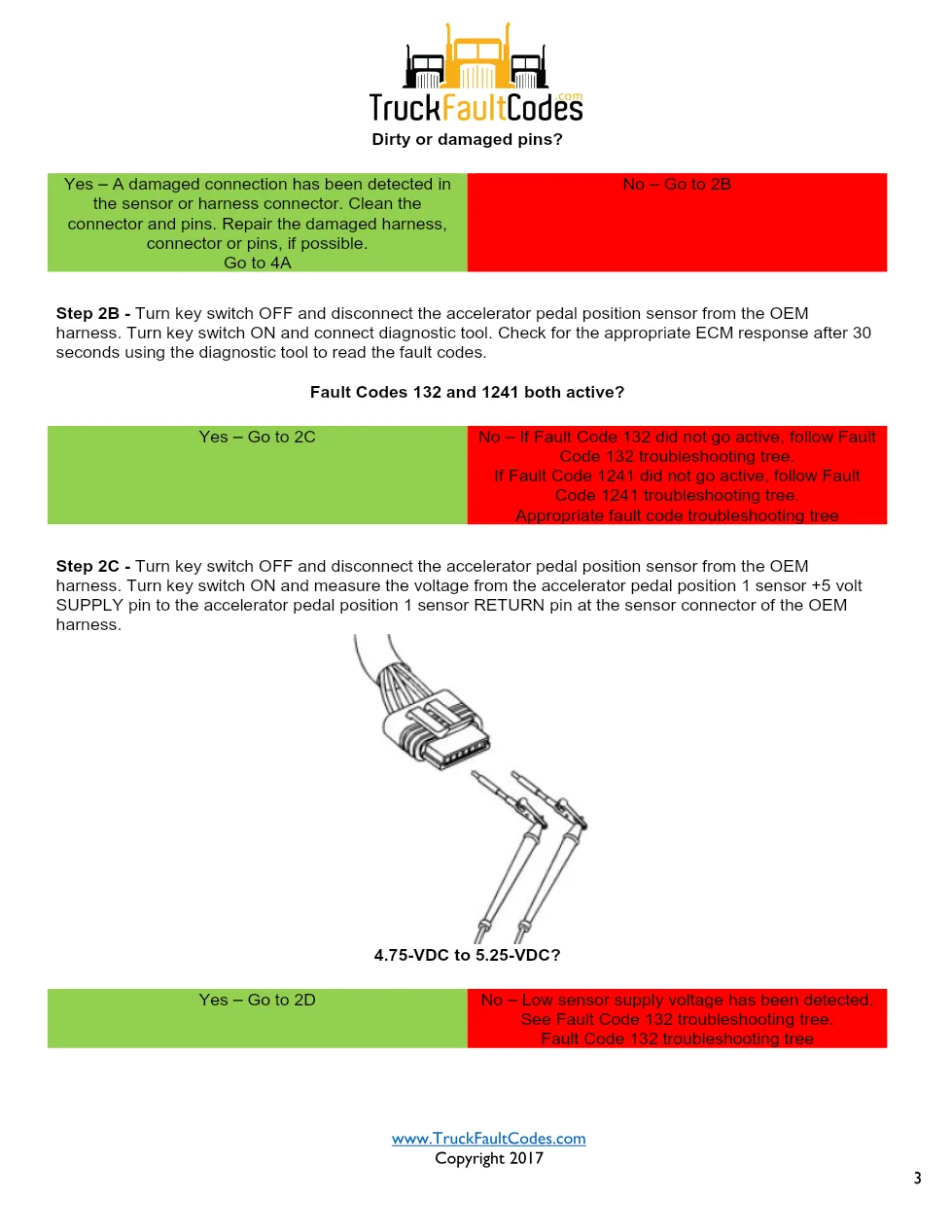 Cummins ISL9 Code 1242 Diagnostic Procedure – Fault Code 1242 - page 3 is available after signing in