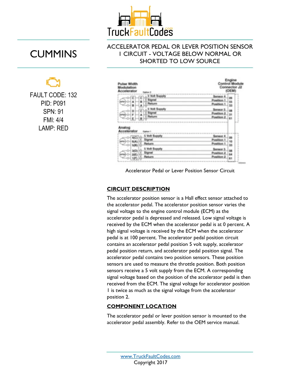 Cummins ISL9 Code 132 Diagnostic Procedure – Fault Code 132 – PDF - preview page 1 of 3