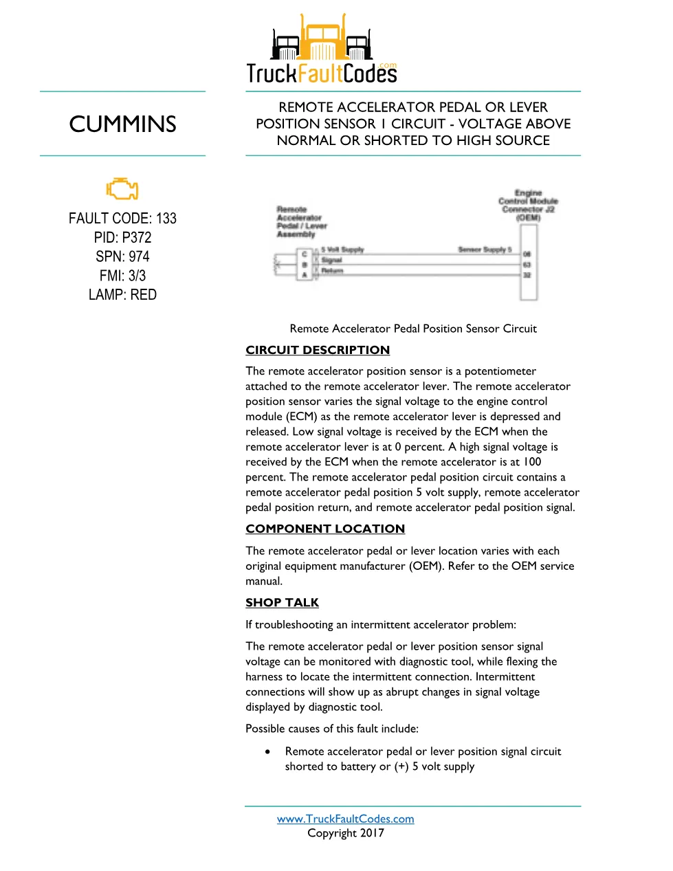 Cummins ISL9 Code 133 Diagnostic Procedure – Fault Code 133 – PDF - preview page 1 of 3