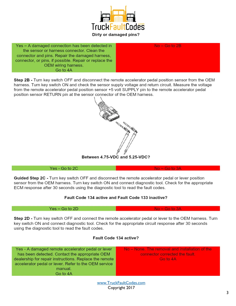 Cummins ISL9 Code 133 Diagnostic Procedure – Fault Code 133 – PDF - page 3 is available after signing in