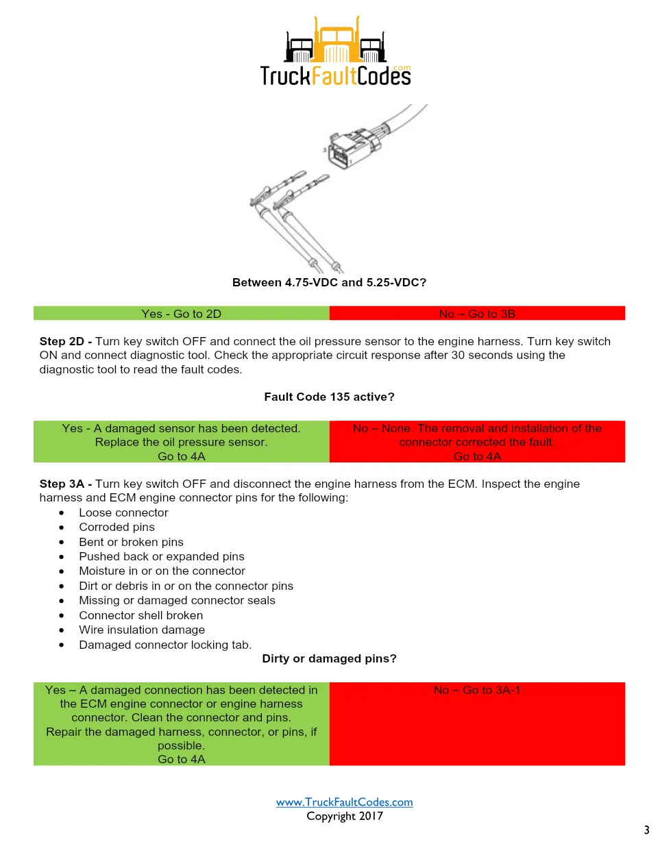Cummins ISL9 Code 135 Diagnostic Procedure – Fault Code 135 – PDF - page 3 is available after signing in