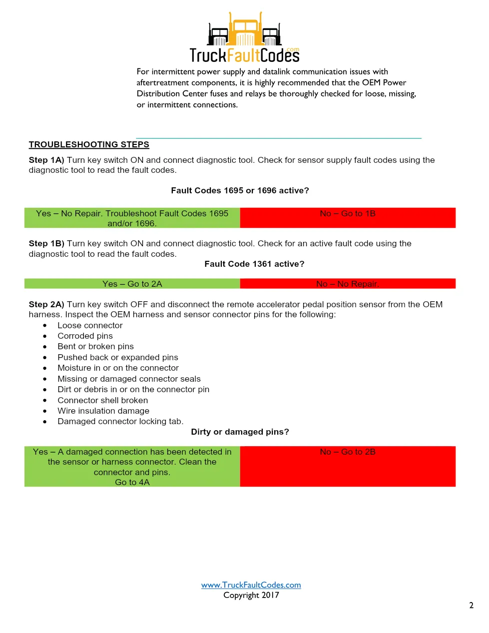 Cummins ISL9 code 1361 Fault Guide ? PDF, 6 pages – Official - preview page 2 of 3
