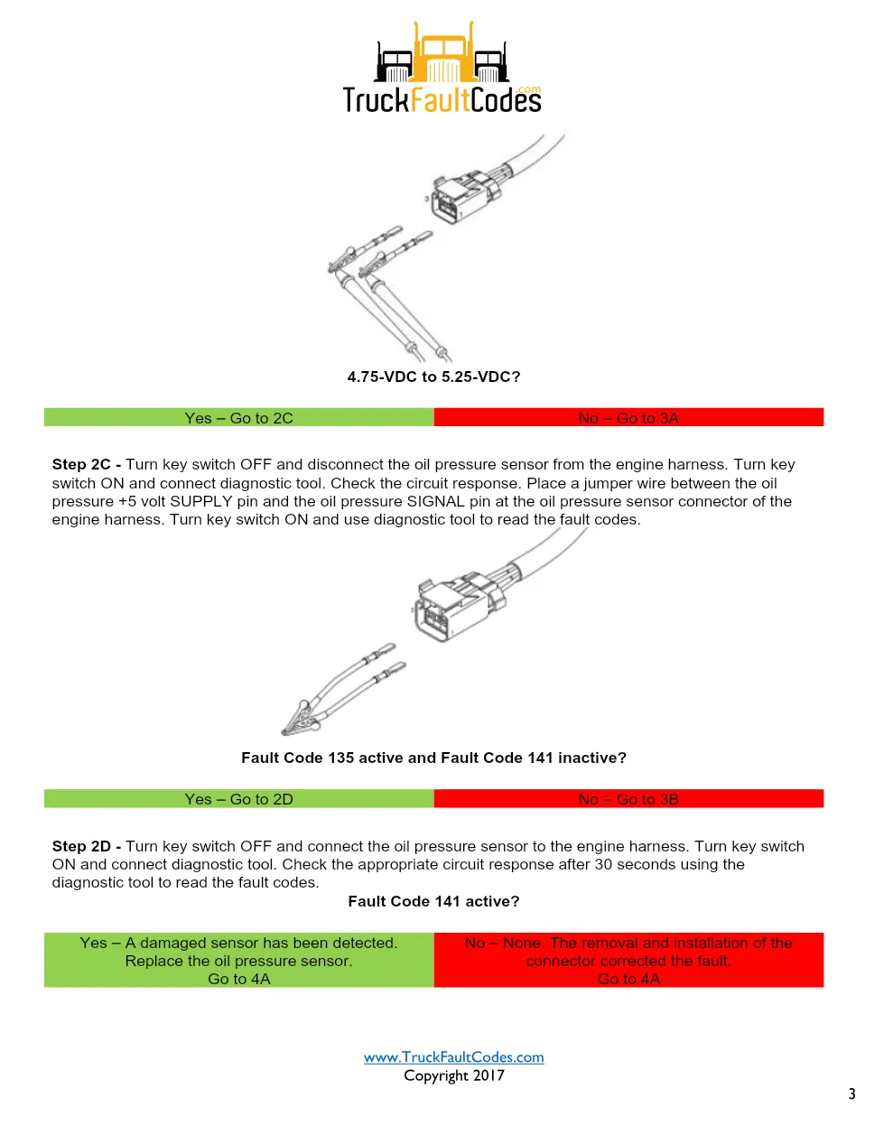 Cummins ISL9 Code 141 Diagnostic Procedure – Fault Code 141 – PDF - page 3 is available after signing in
