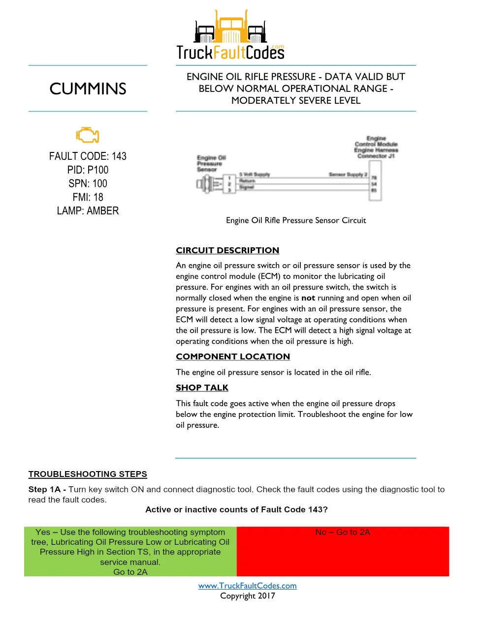 Cummins ISL9 Code 143 Diagnostic Procedure – Fault Code 143 – PDF - preview page 1 of 2