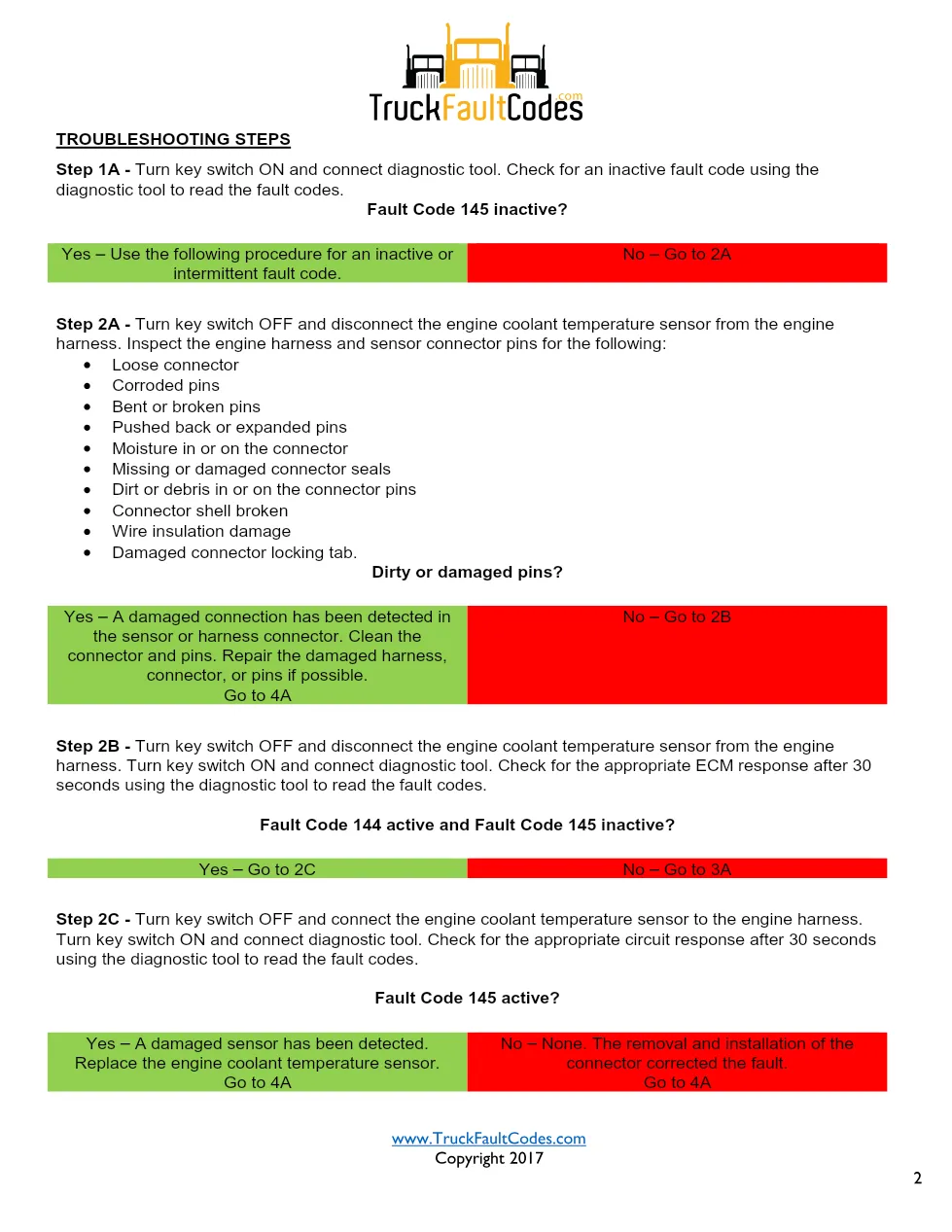 Cummins ISL9 Code 145 Diagnostic Procedure – Fault Code 145 – PDF - preview page 2 of 3