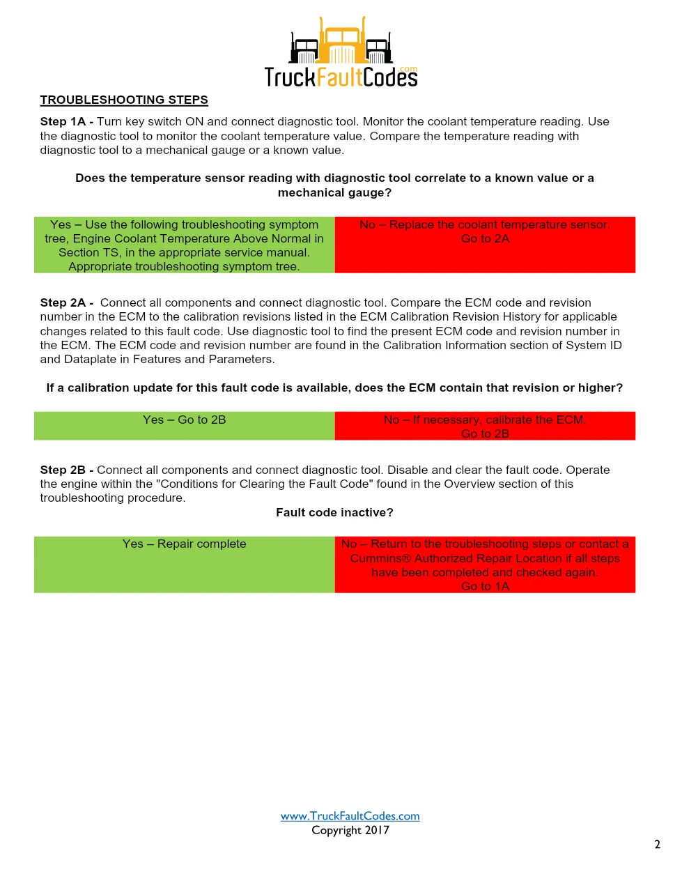 Cummins ISL9 Code 146 Diagnostic Procedure – Fault Code 146 – PDF - page 2 is available after signing in