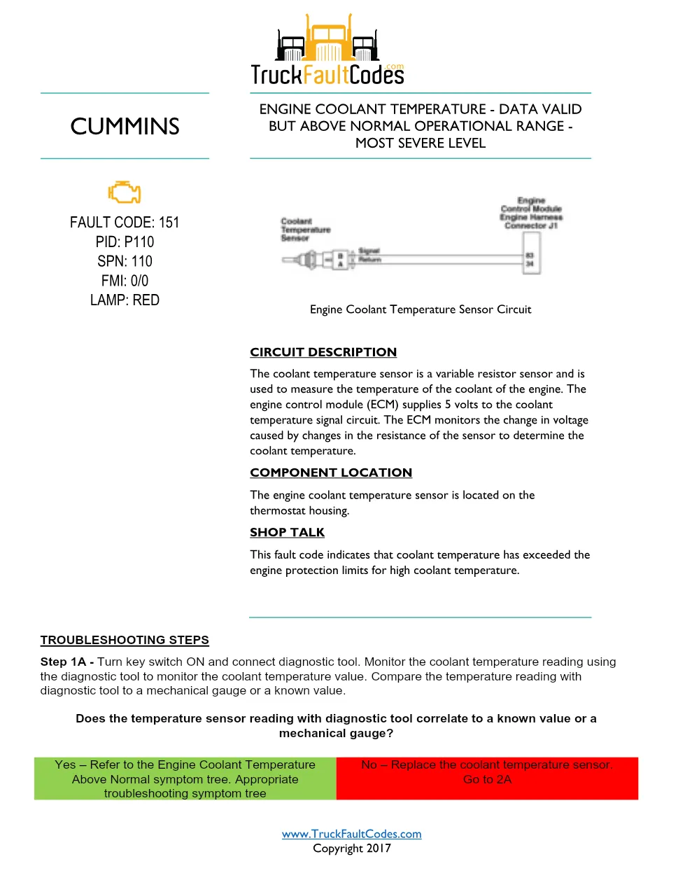 Cummins ISL9 Code 151 Diagnostic Procedure – Fault Code 151 – PDF - preview page 1 of 2